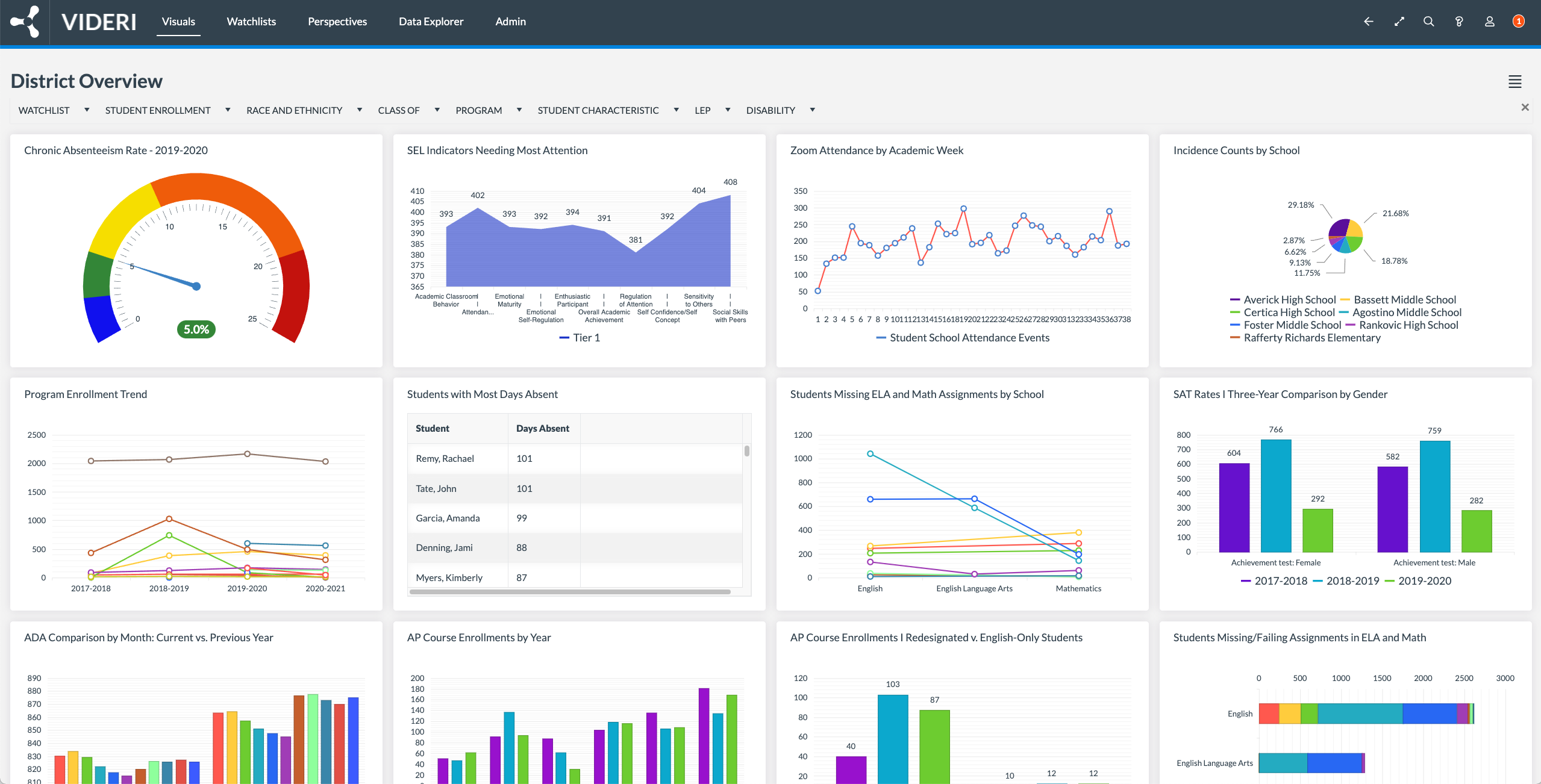 Screen Shot 2021-09-21 at 6.39.45 PM.png Screen Shot 2021-09-21 at 6.39.45 PM.png